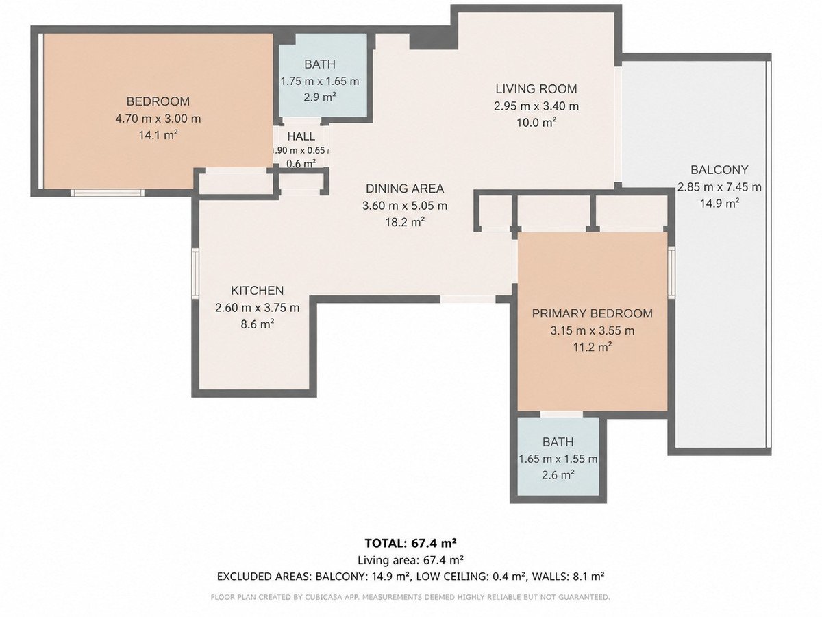 2 Bed Penthouse in Fuengirola