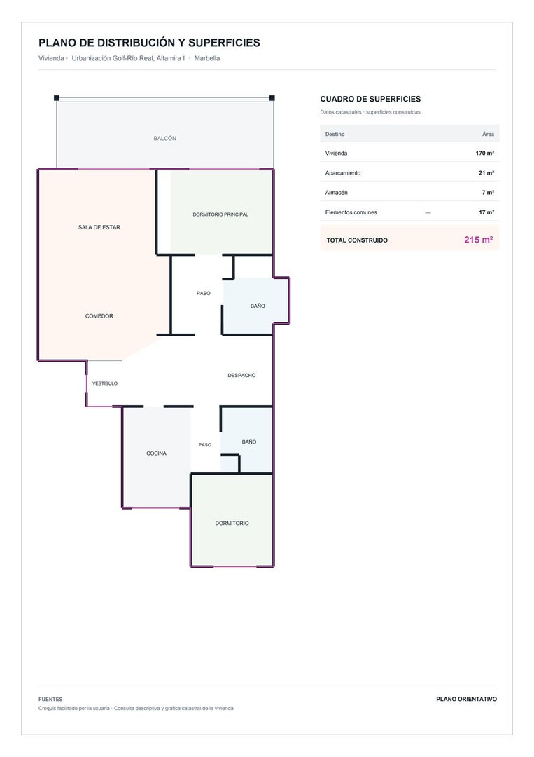 2 Bed Middle Floor Apartment in Río Real