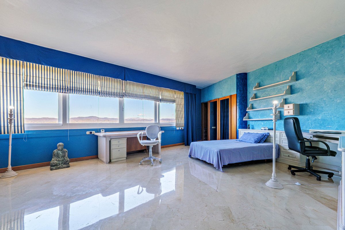 10 Bed Commercial in Alhaurín de la Torre