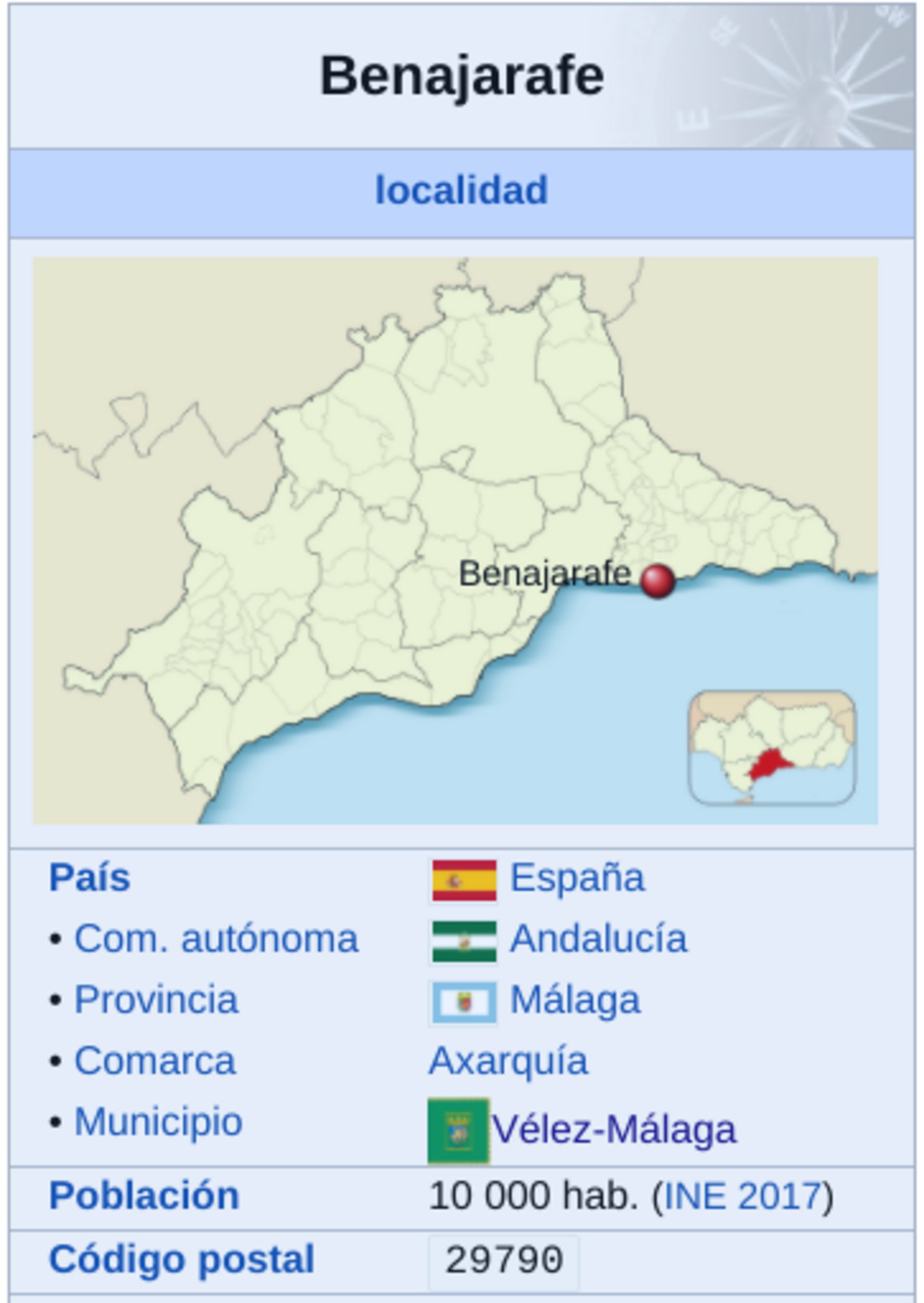 Alt text: Map showing Benajarafé, a municipality in Andalusia, Spain, with population and postal code details.