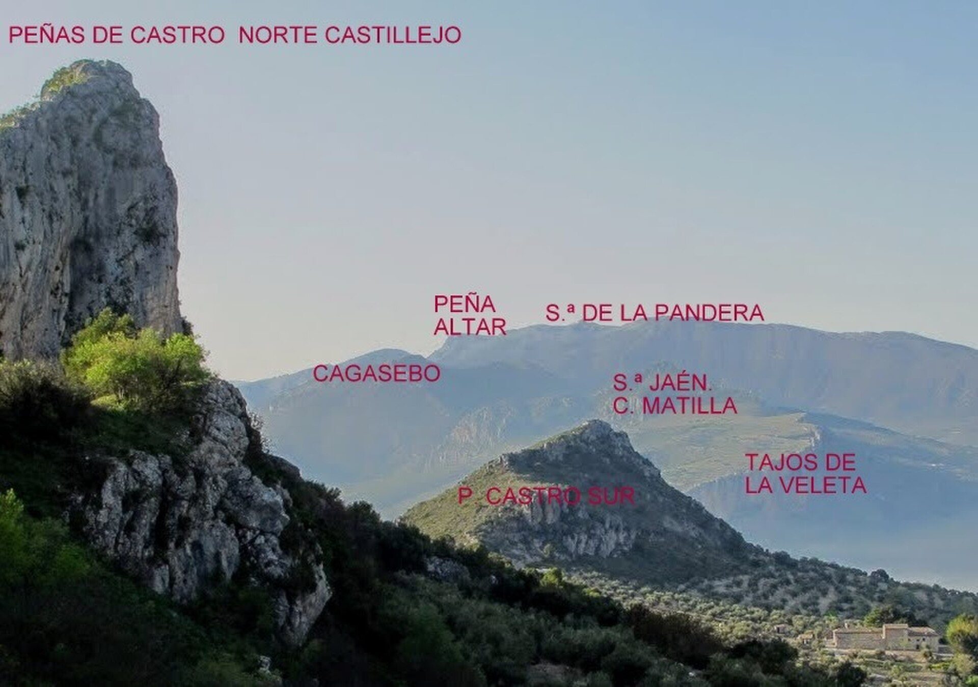 Alt text: Panoramic view of Norte Castillejo, featuring rocky cliffs and distant mountains.