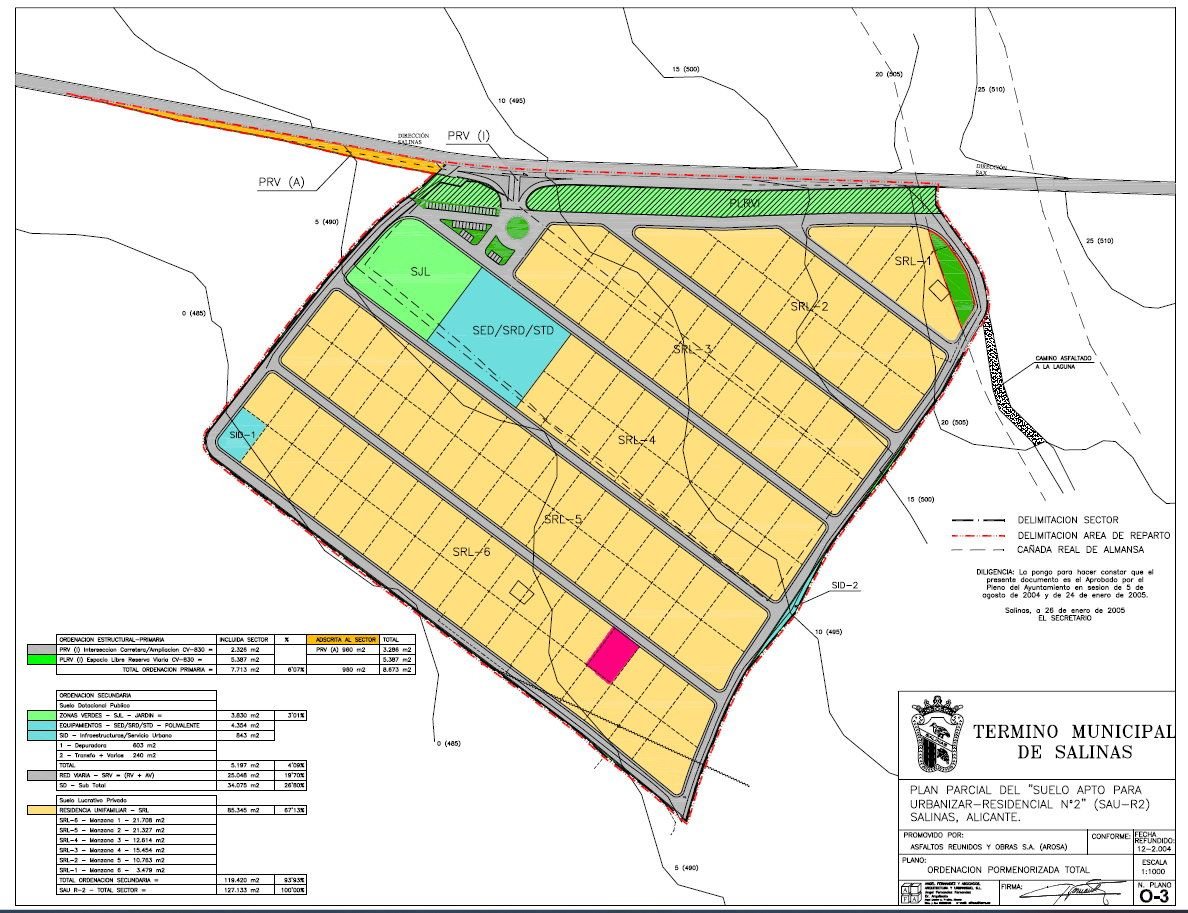 None a Salinas — Terreno